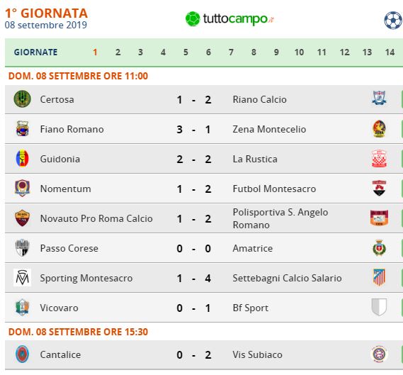 PROMOZIONE | Passo Corese - Amatrice 0-0